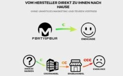 12er-Set : Boxershorts FORTYFOUR 718 In Bunt 15 12er-Set : Boxershorts FORTYFOUR 718 In Bunt -Trendiges Bekleidungsgeschäft forty four 12er set boxershorts fortyfour 718 in bunt 6